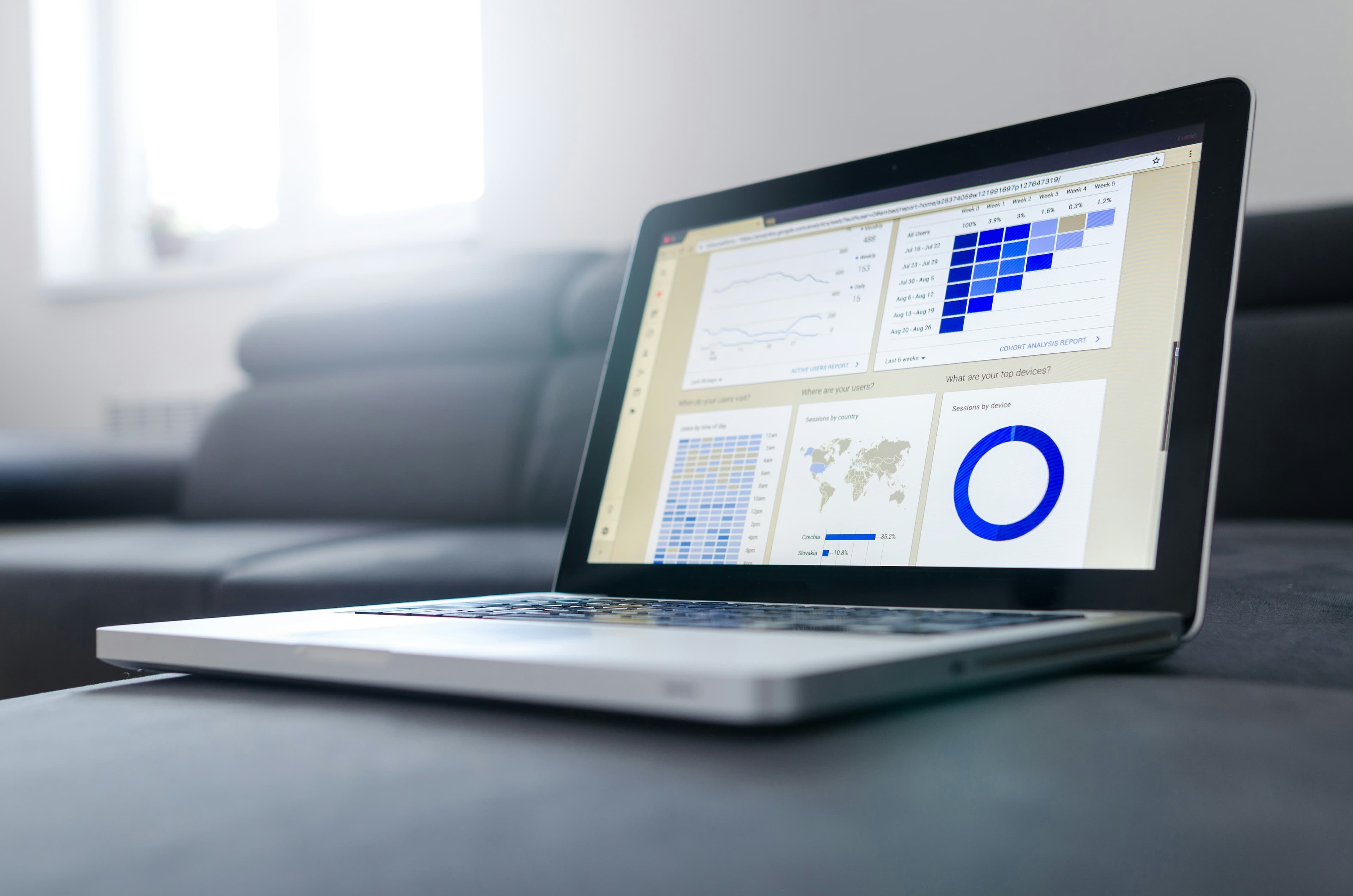 Successful ERP Implementation Strategies